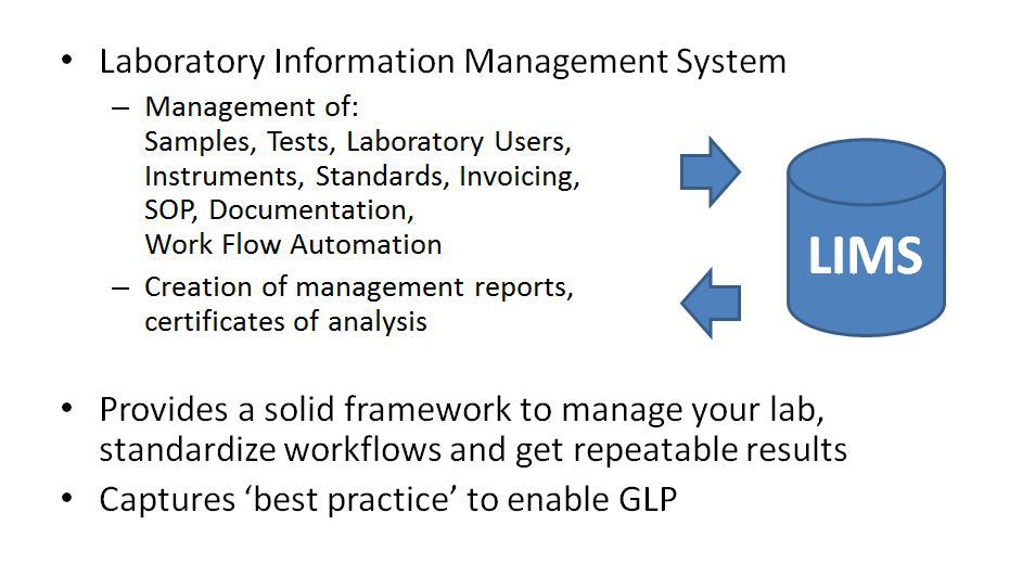 What is a LIMS LIMS Definition Autoscribe Informatics