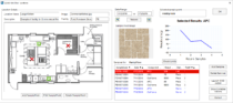Environmentalmonitoring