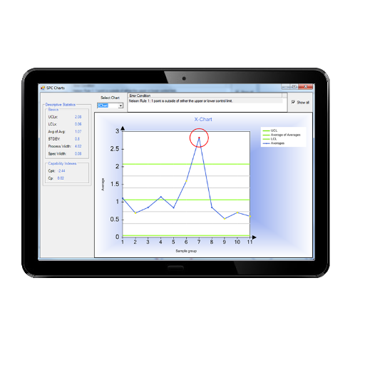 Autoscribe Matrix Statistical Process Control SPC