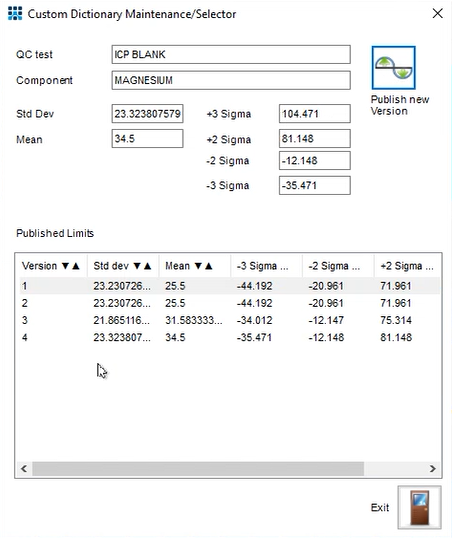 SD Limits2