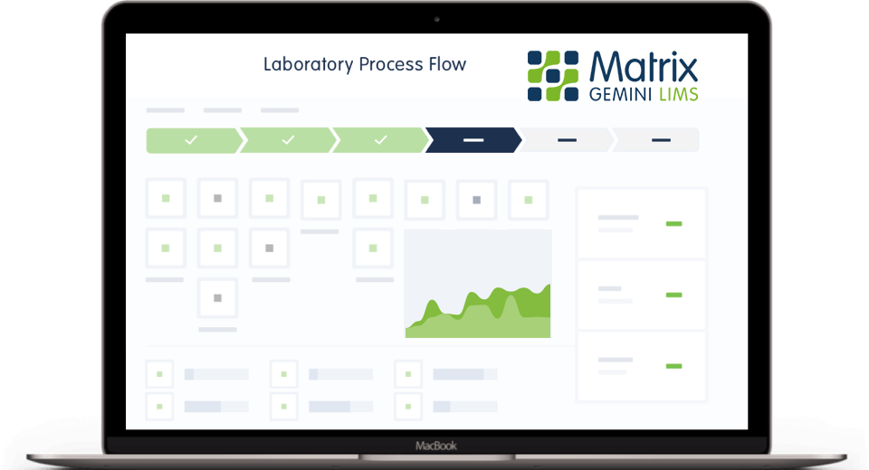 Matrix Gemini LIMS Overview