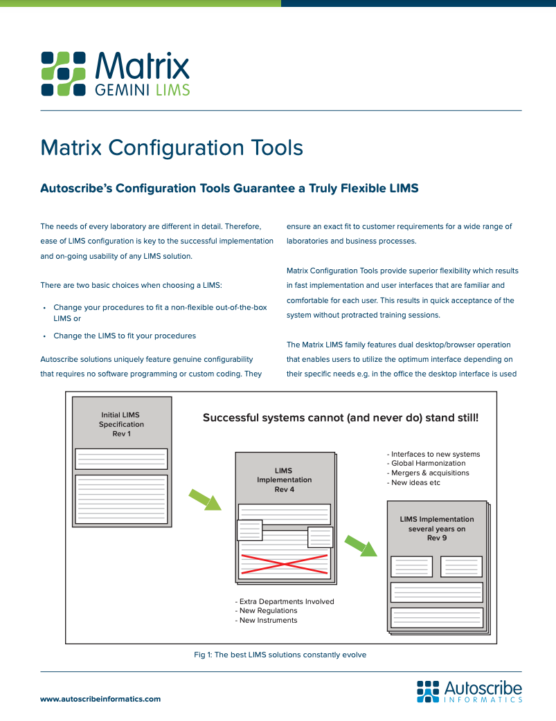Matrix Configuration Tools brochure cover