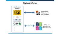 Data Analytics Intro 200x120