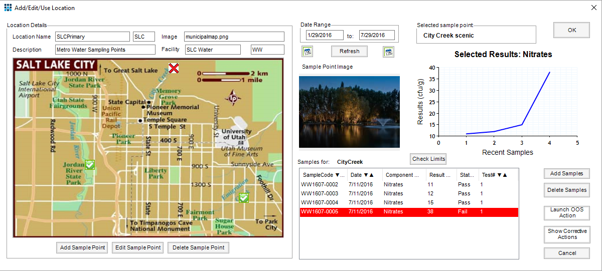 Em Metropolitan Area