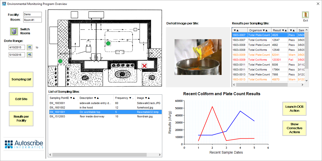 Environmental Monitoring V5 4 1 Example