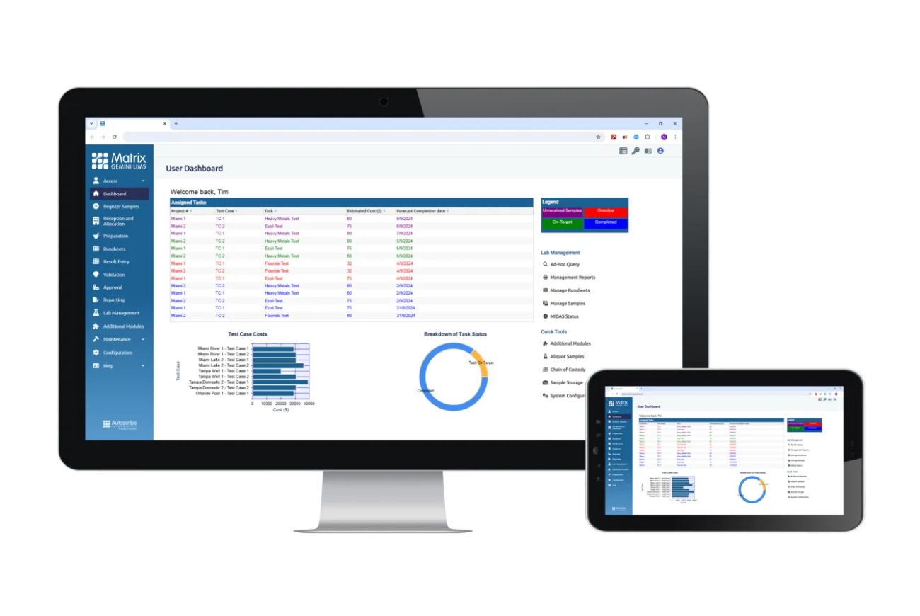 Matrix Gemini LIMS With Monitor 25