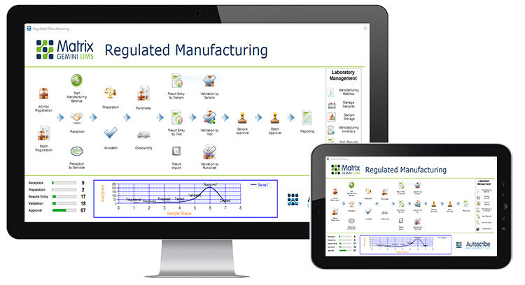 Pharmaceutical Manufacturing LIMS August20 Desktop Web