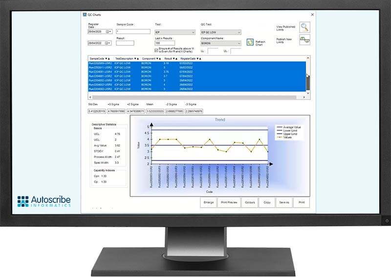 QC Chart Function Matrix Gemini LIMS