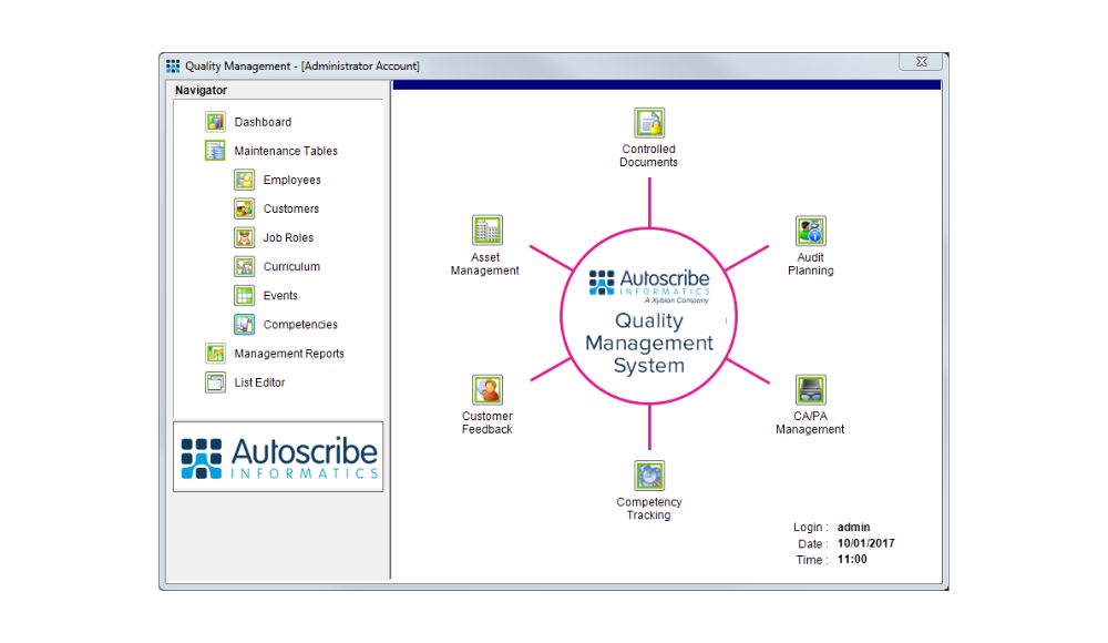 QMS