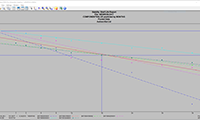 Stability Shelf Life Example 18months 200x120